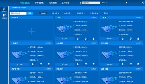 光伏發(fā)電系統(tǒng)的運(yùn)維優(yōu)化策略淺析 融合計(jì)算機(jī)軟硬件及輔助設(shè)備零售的新視角